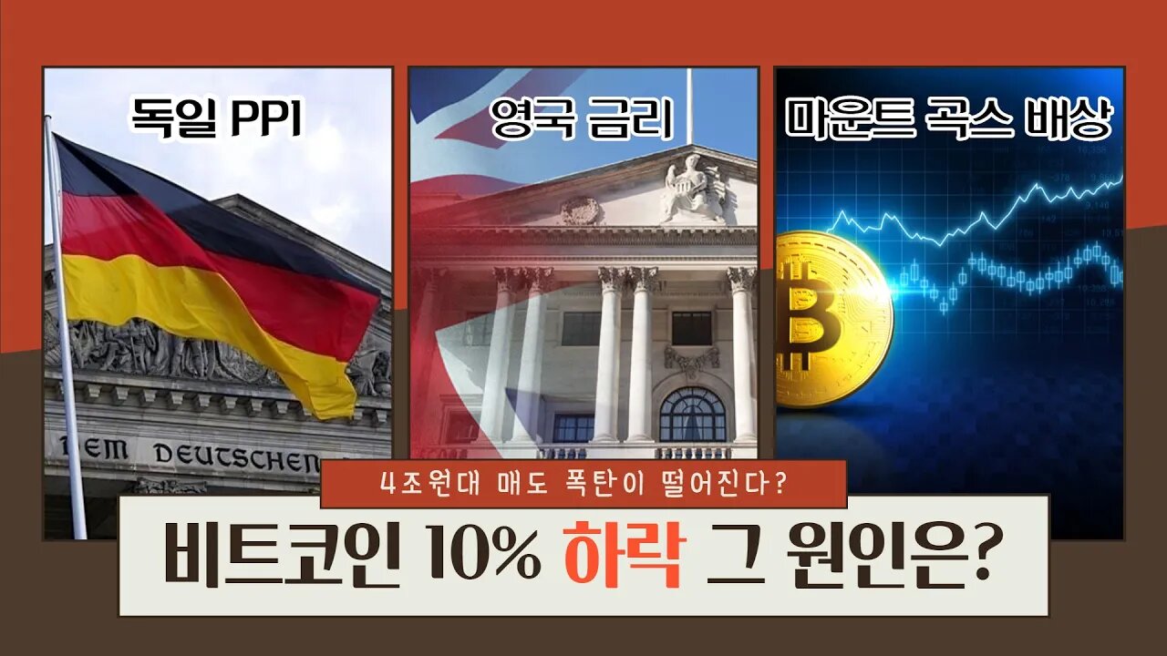 안팔아 짜샤 내가 특수부대야! 존버는 승리한다 지피지기면 백전백승 독일PPI 와 영란은행이 비트코인에 미치는 영향 | 비트코인 실시간 생방송 쩔코TV 8월19일 요약본