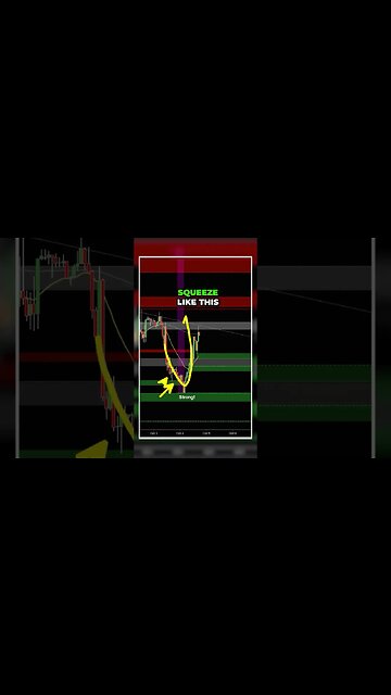 Maximizing Profits: Strategies for Buying Low in Trading.. 💰