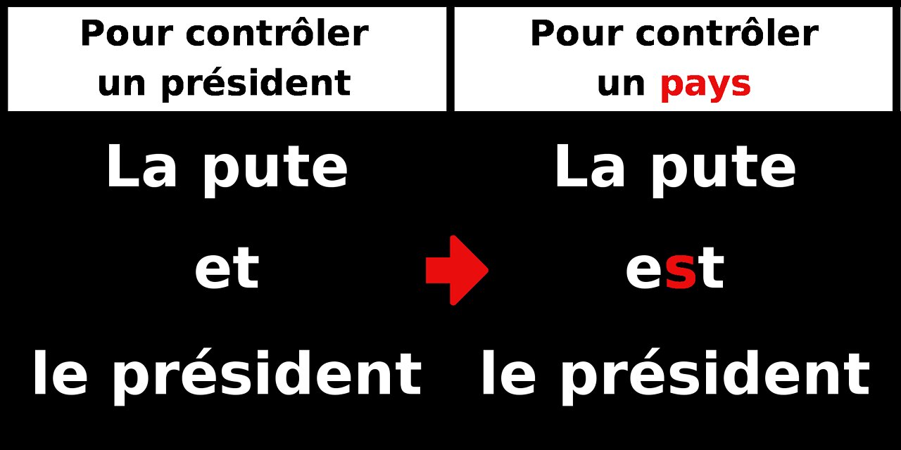 La pute est le président