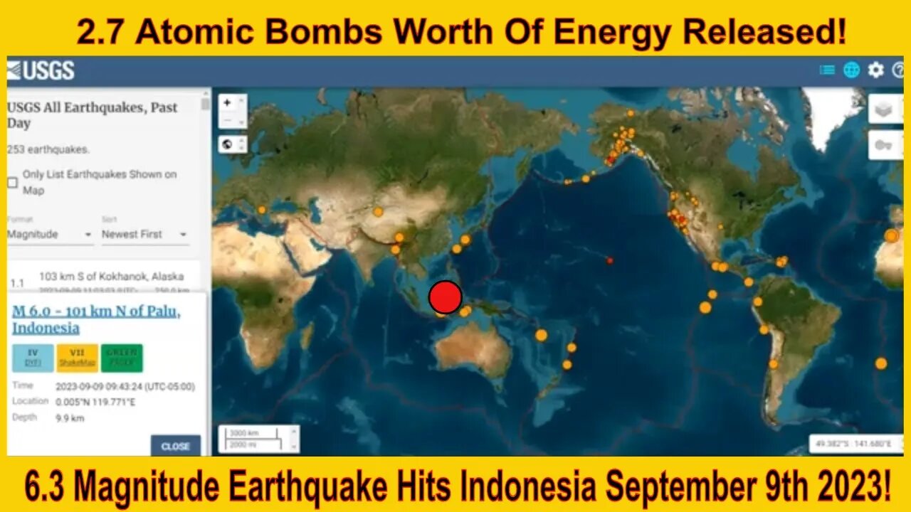 6.3 Magnitude Earthquake Hits Indonesia September 9th 2023!