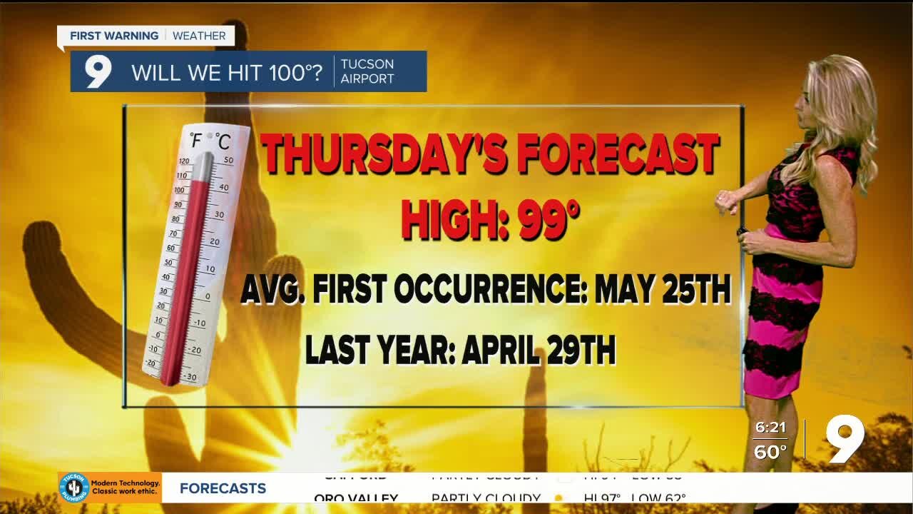 Highs climb close to 100° by Thursday