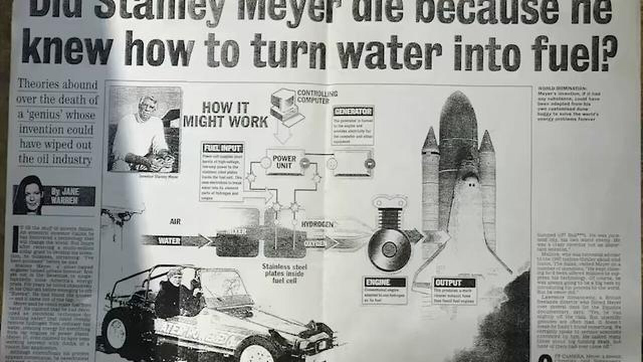 Don't forget about Stanley Meyer's water powered car