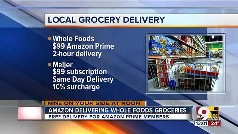 Amazon delivering Whole Foods groceries