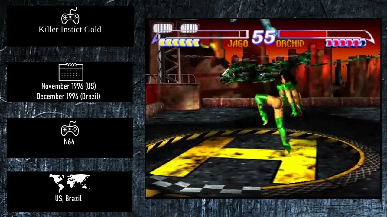 Console Fighting Games of 1996 - Killer Instinct Gold