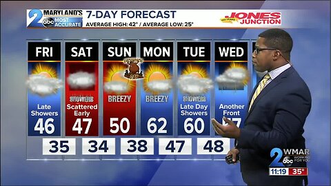 WMAR-2 News Weather at 11