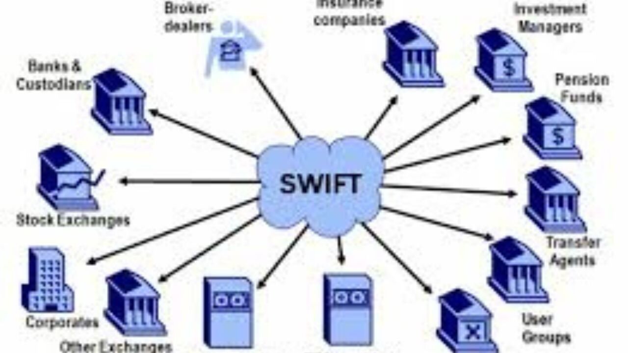 06/28/24 Seg 2 Some Details On Blockchain Border SWIFT Coming In