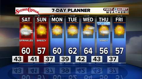 13 First Alert Weather for Dec. 15