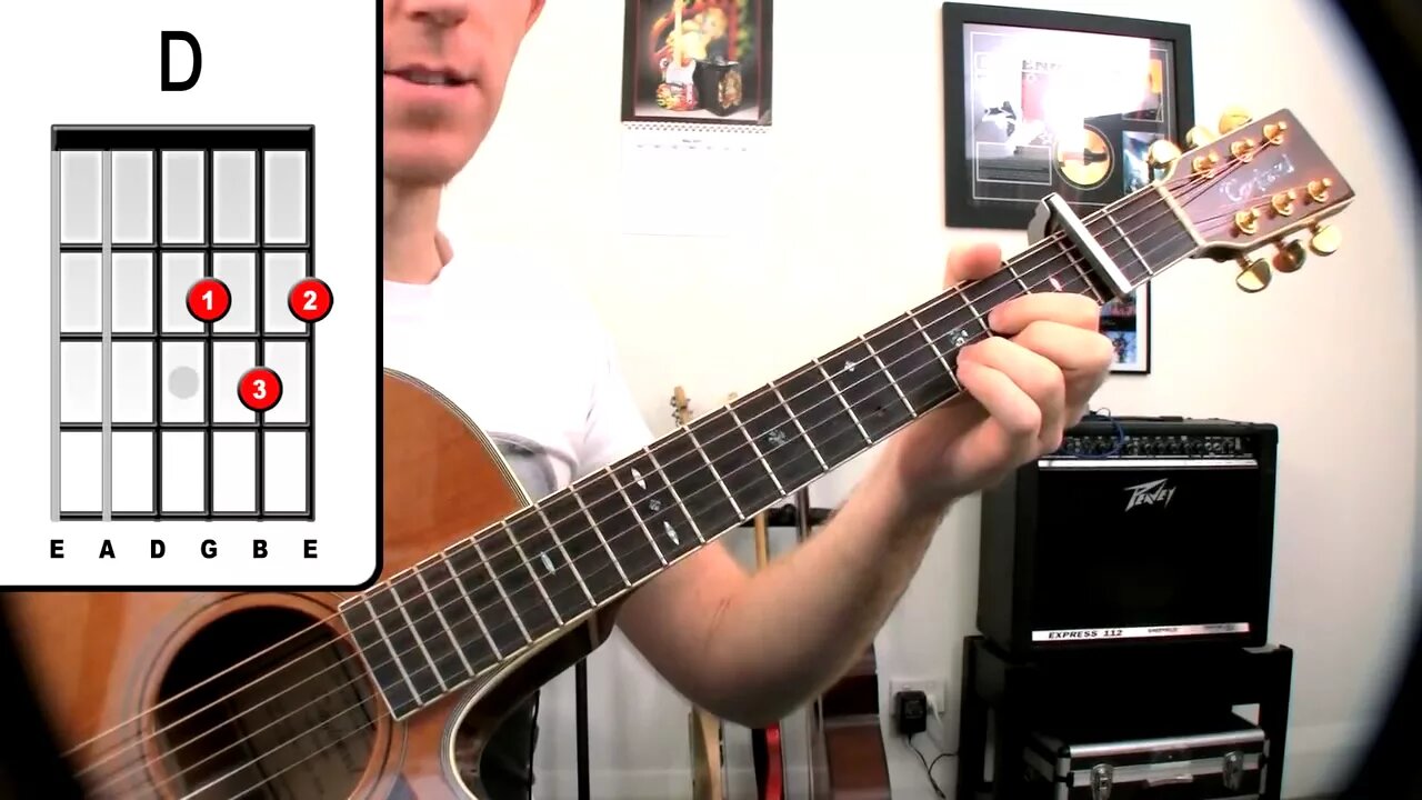 Someone Like You ✪ Adele - Guitar Lesson - Easy Acoustic Chords Learn How To Play Song Tutorial