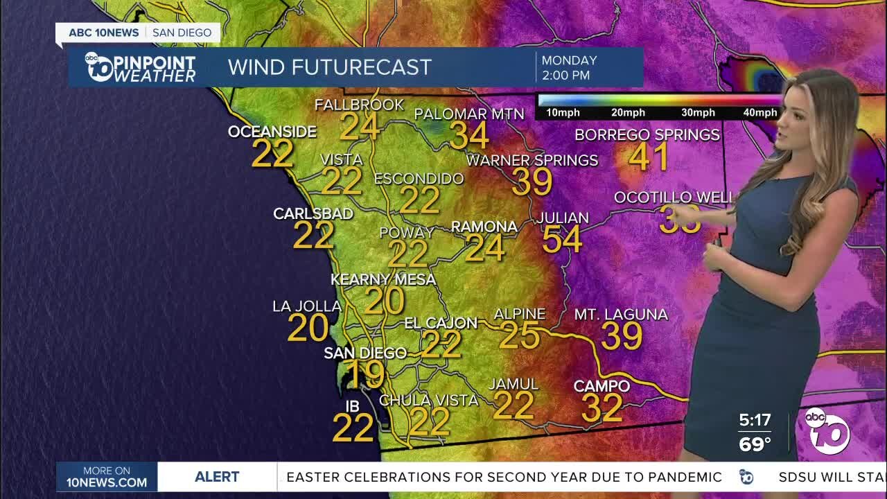 ABC 10News Pinpoint Weather with Jennifer Delacruz