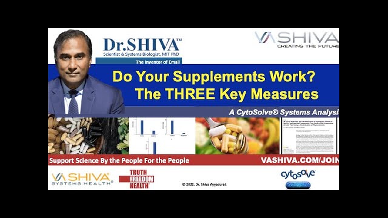 Dr.SHIVA LIVE: Do Your Supplements Work? The THREE Key Measures.