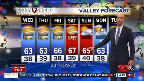 Wednesday Morning Weather Update 12/27/17