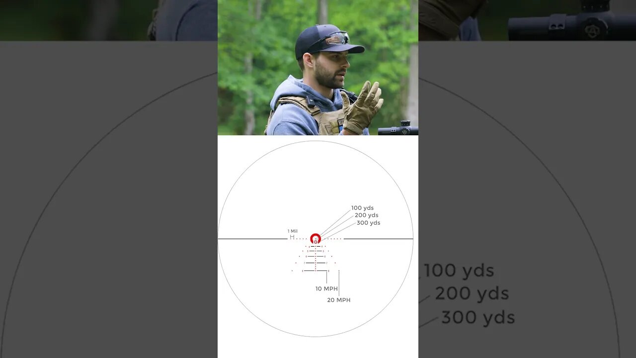 Reticle In the Accufire 1-6 LPVO