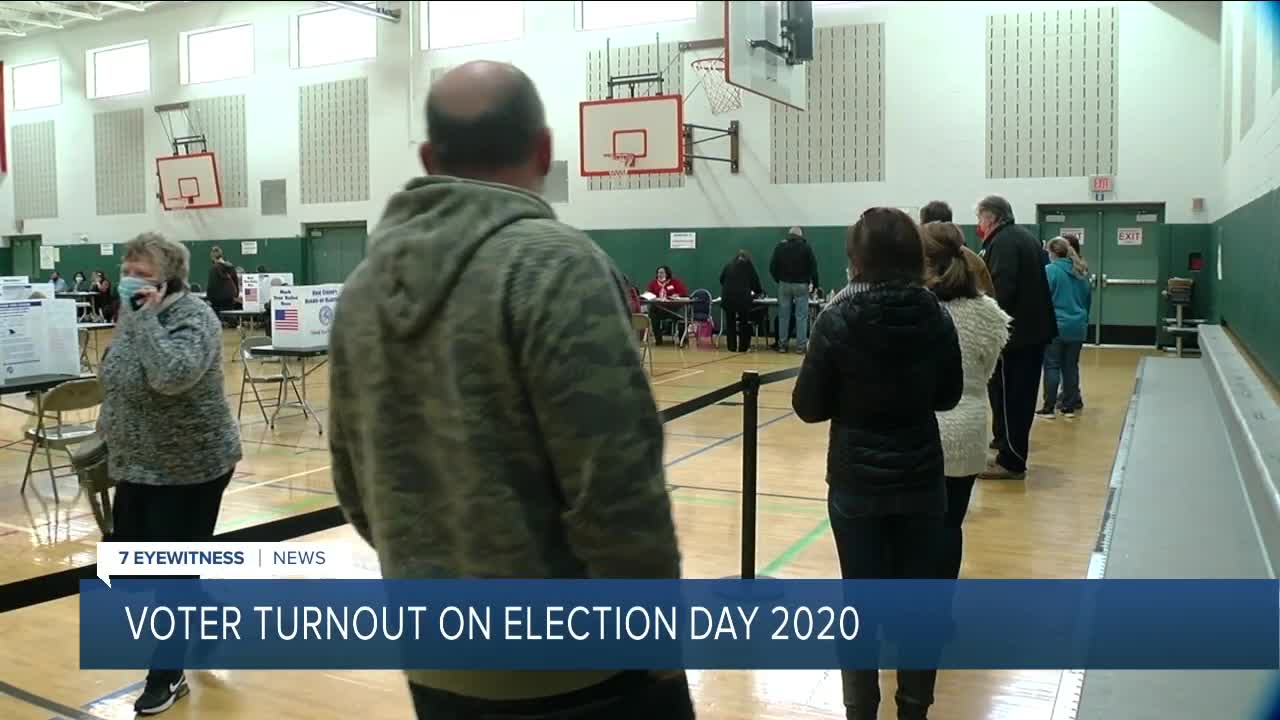 Lines for Election Day 2020