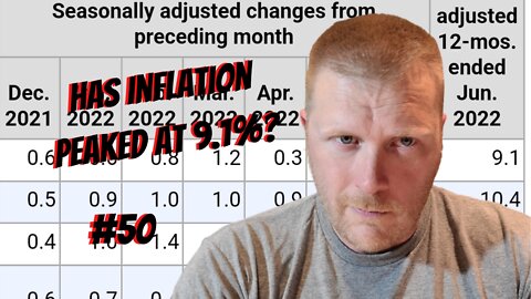 #50-Has Inflation Peaked At 9.1%?