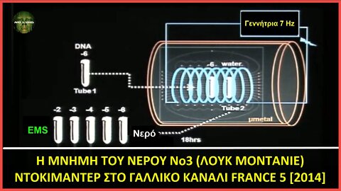 Η ΜΝΗΜΗ ΤΟΥ ΝΕΡΟΥ Νο3 (ΛΟΥΚ ΜΟΝΤΑΝΙΕ)| ΝΤΟΚΙΜΑΝΤΕΡ ΣΤΟ ΓΑΛΛΙΚΟ ΚΑΝΑΛΙ FRANCE 5 [2014]