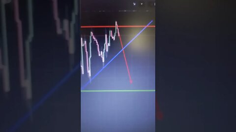 EUR/USD Prediction