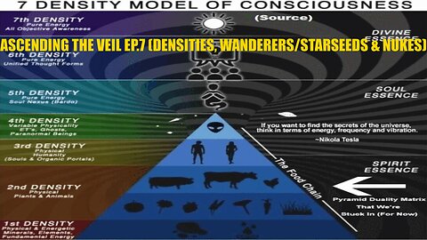 ASCENDING THE VEIL EP.7- LAW OF ONE RA MATERIAL BOOK 1 SESSIONS 25 & 26 (DENSITIES, WANDERERS/STARSEEDS & NUKES)