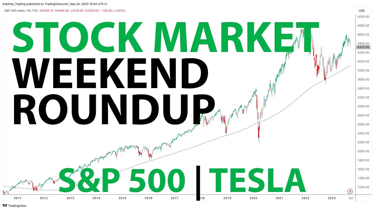 STOCKS WEEKEND ANALYSIS: S&P 500 & Tesla Fall - What You Need To Know Before Investing!