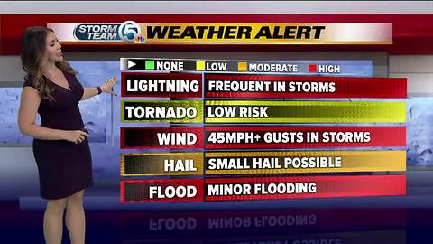 South Florida Monday afternoon forecast (7/23/18)