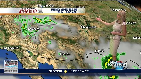 April's First Warning Weather October 19, 2018