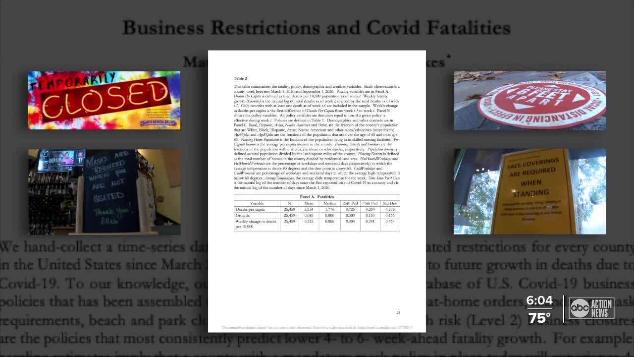 Yale professors study COVID-19 protocol effectiveness as local businesses rebound from pandemic