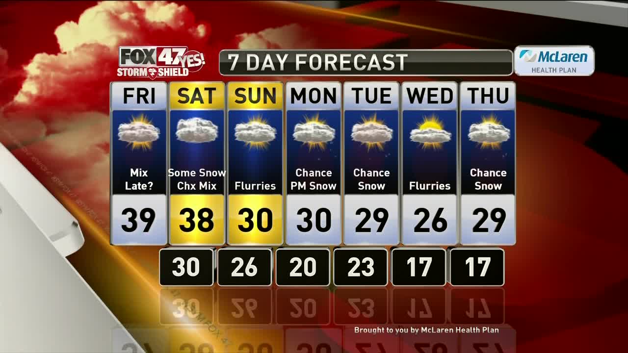 Brett's Forecast 12-12