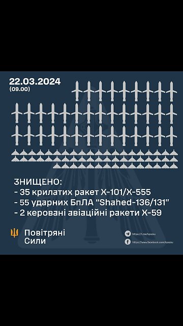 More than 60 suicide bombers and almost 90 missiles of various types were