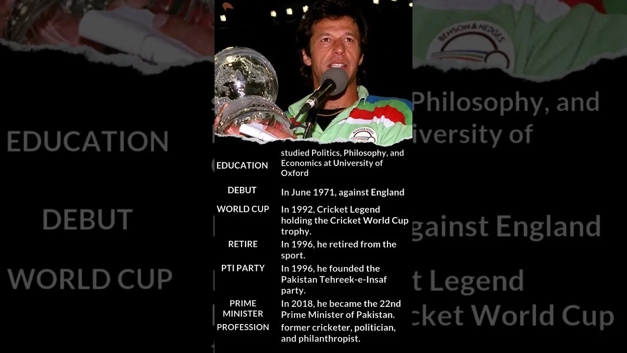 Imran Khan | Imran khan 🔥 mini biography #shorts #biography #cricketer #politician