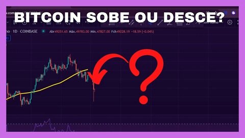 BITCOIN HOJE - PARA ONDE VAI O MERCADO?