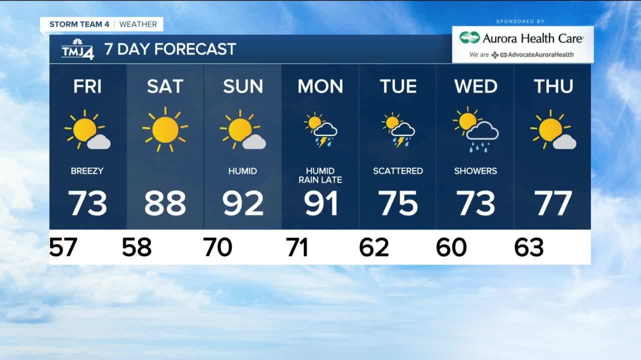 Temps fall into the 50s Thursday evening