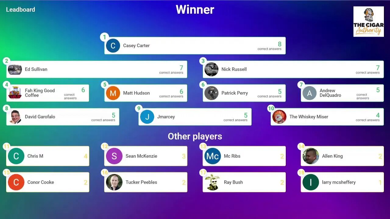 Trivia Test