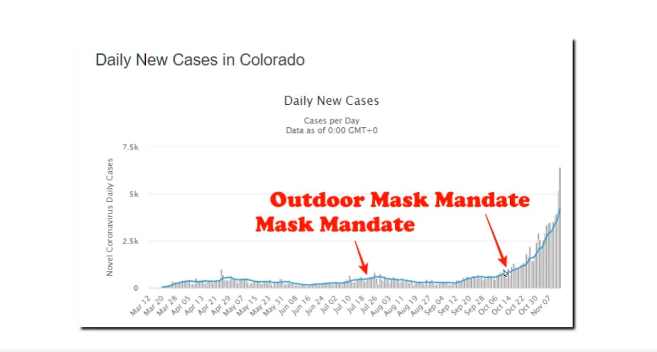 Ramping Up The Superstition