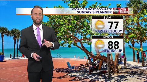 Florida's Most Accurate Forecast with Jason on Sunday, August 25, 2019