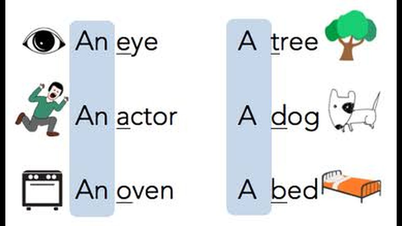 English language تعلم انجليزية عبر محادثات