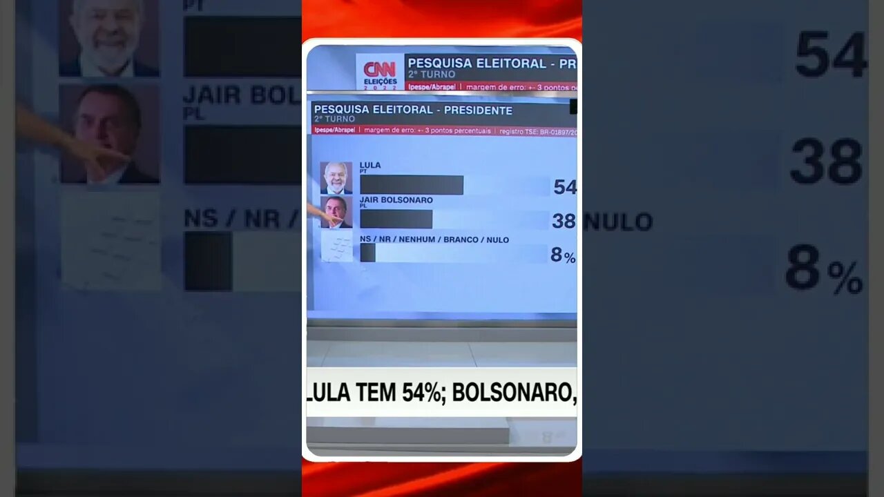 Se tiver segundo turno como fica Bolsonaro e Lula @SHORTS CNN