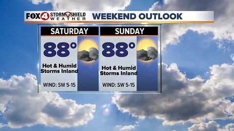 Weekend Forecast