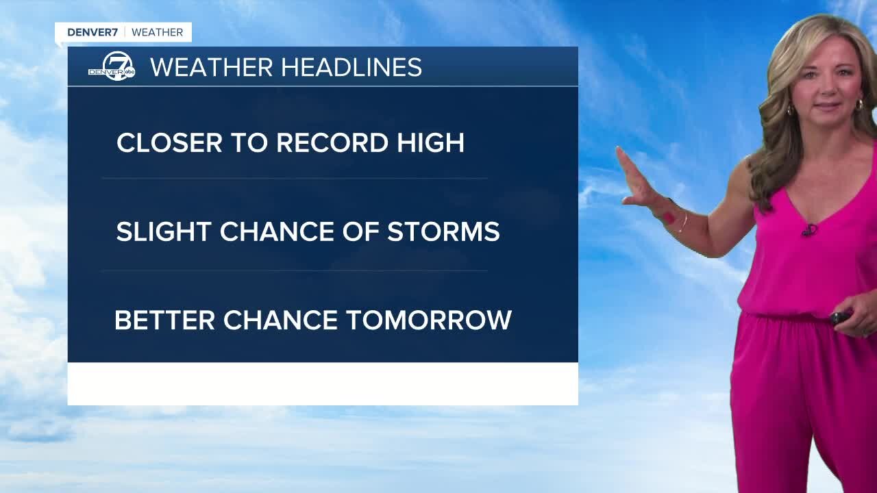 Friday 5:15 a.m. forecast