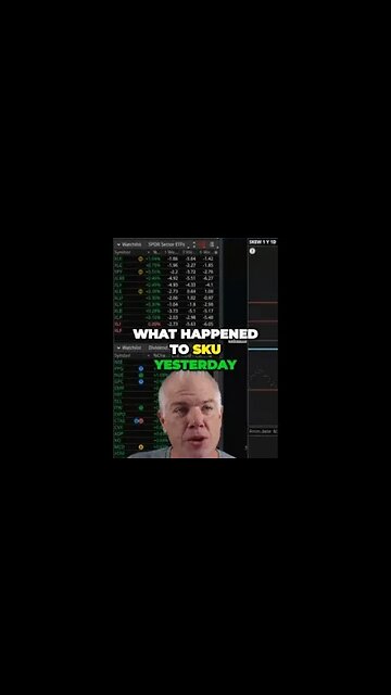 Market Rally Predicted Amidst Bearish Sentiment and Technology Rebound