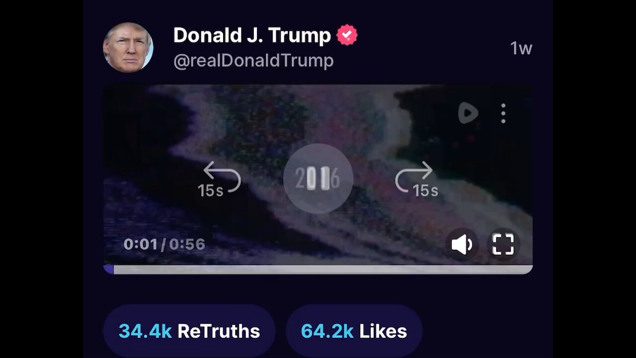 Russian Collusion is finally over