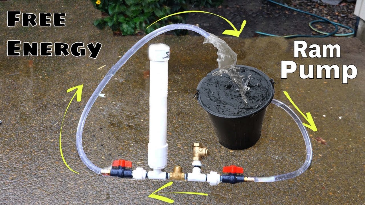 Can a Hydraulic Ram Pump Make a Perpetual Motion Loop?