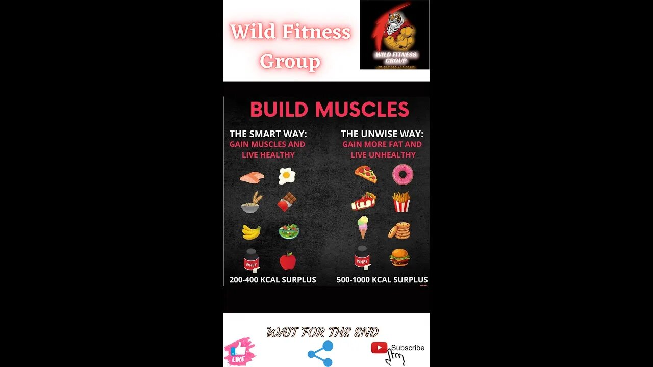 🔥Build muscles: the smart v/s the unwise way🔥#shorts🔥#viralshorts🔥#fitnessshorts🔥#wildfitnessgroup🔥