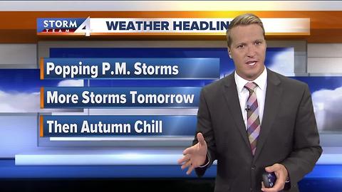 Wednesday Facebook Forecast