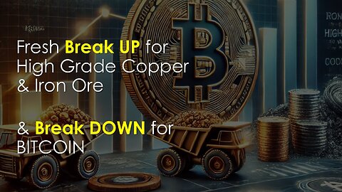 Fresh Bullish Break for High Grade Copper and Iron Ore and Bearish Break for BITCOIN