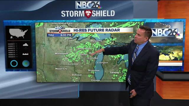 NBC26 Storm Shield weather forecast