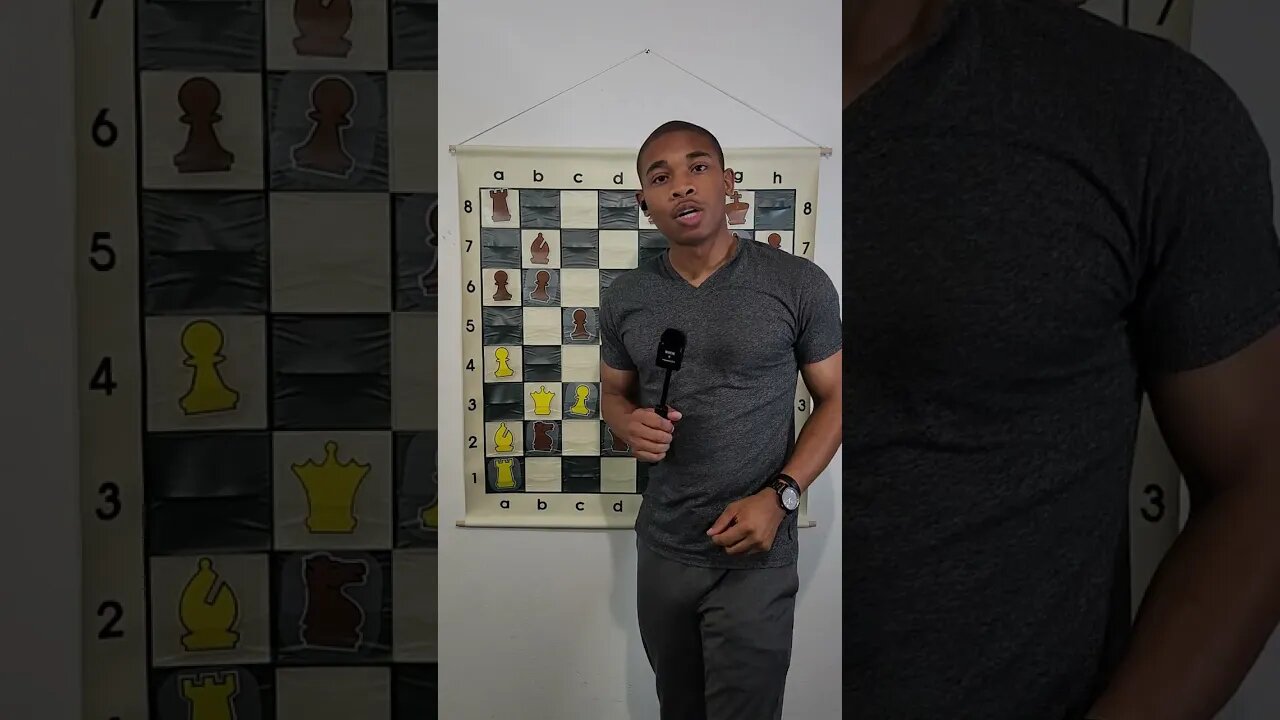What is the Best Move in this Chess Position? #38
