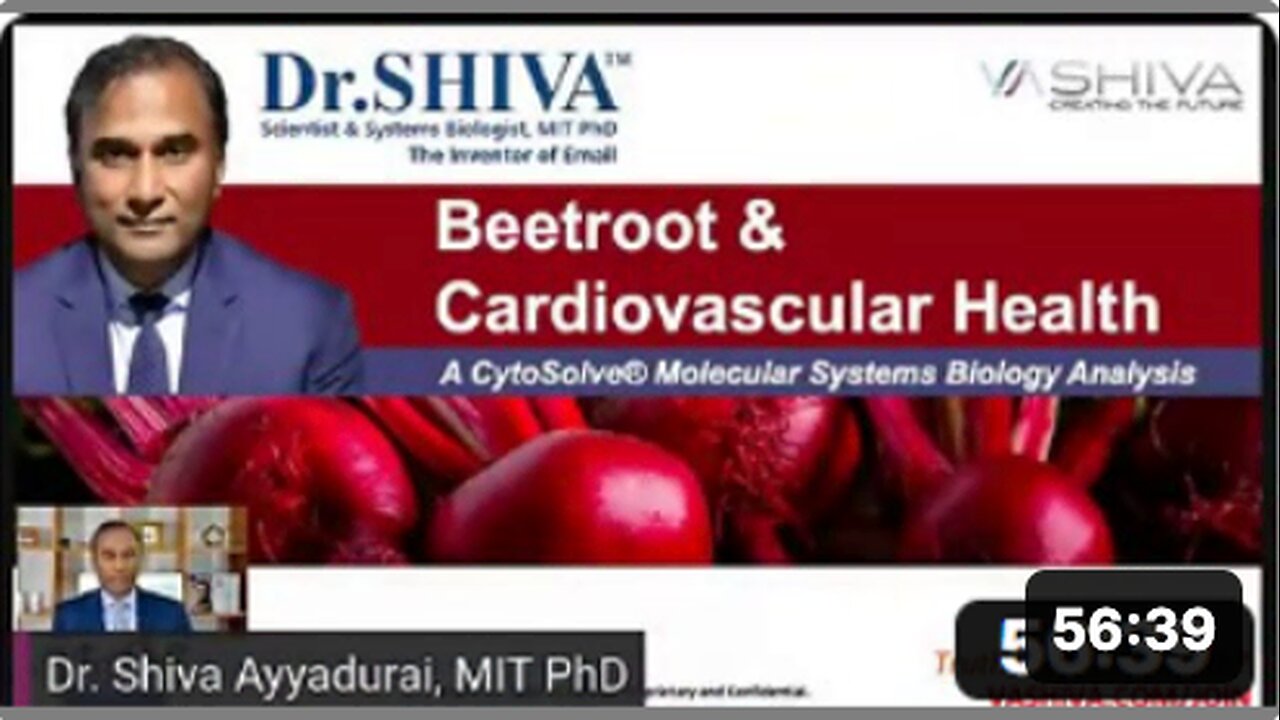 Dr.SHIVA™: Beetroot on Heart Health @CytoSolve® Systems Analysis (3/21)