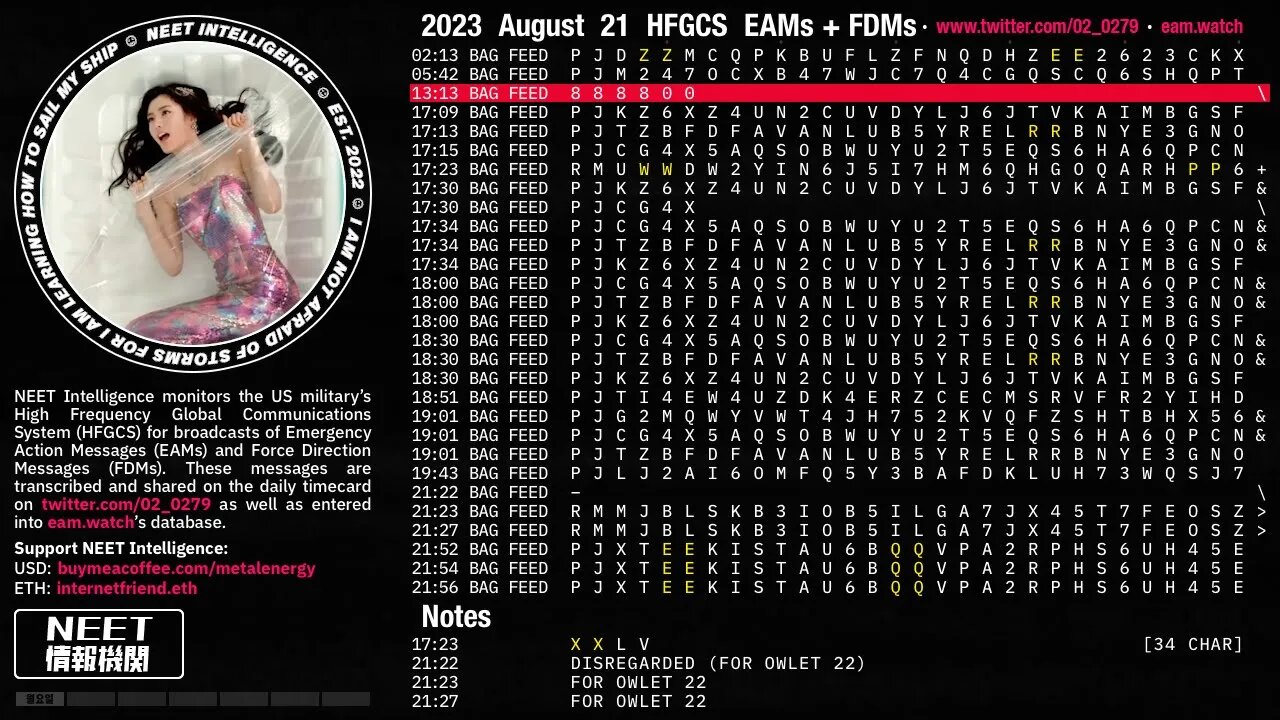 August 21 2023 Emergency Action Messages – US HFGCS EAMs + FDMs