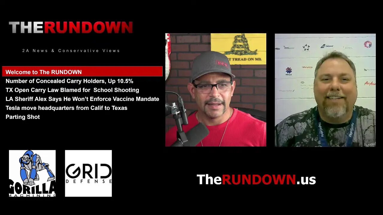 The Rundaown - Freedback Friday - Number of CCW Permit Holders up 10.5% Nationally