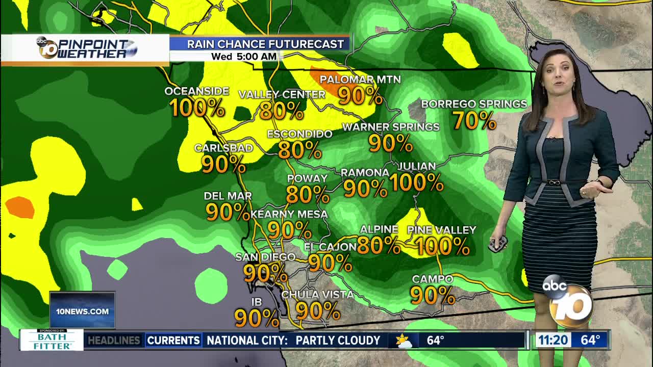 10News Pinpoint Weather with Meteorologist Megan Parry