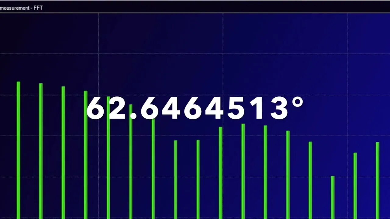 How do I know the distortion angle?